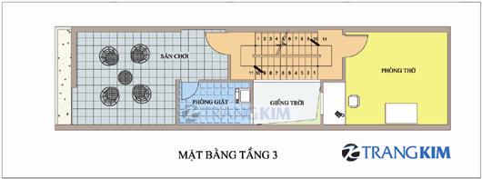 Tư vấn thiết kế nhà phố diện tích 4x17m2 