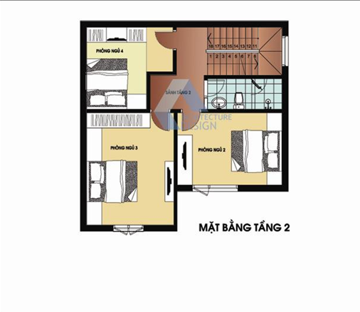 Thiết kế nhà phố hướng Nam