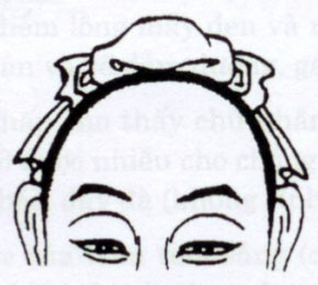 phong thuy cho su nghiep thang tien