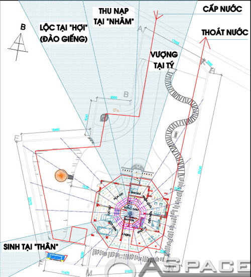 Bài trí nước và cây xanh theo phong thủy cho chủ 1960 Bài trí nước và cây xanh theo phong thủy cho chủ 1960
