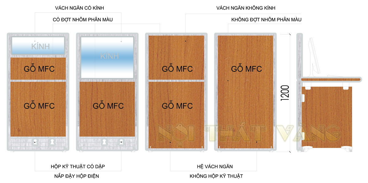 Vách ngăn văn phòng bọc Gỗ MFC
