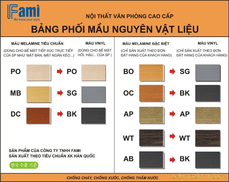 Bảng mẫu màu Fami