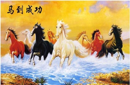 Tu van chon huong treo tranh trong nha