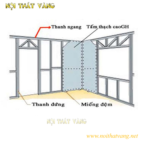 Vách thạch cao 2 mặt, VTCN04